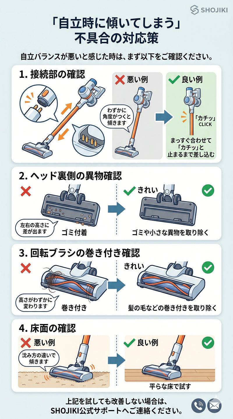 自立時に傾く 対応4項目