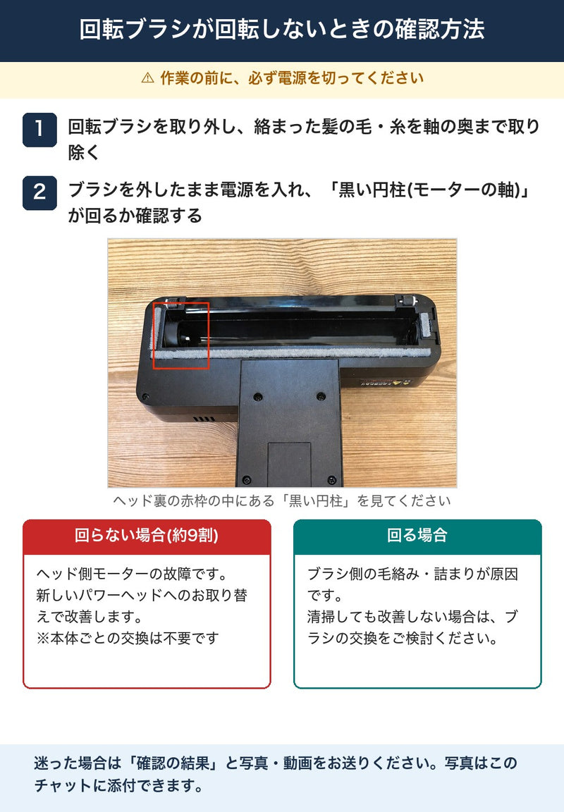 回転ブラシが回らないときの分岐図