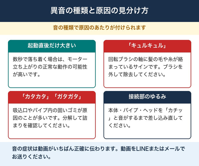 異音の種類と原因の見分け方 4分類