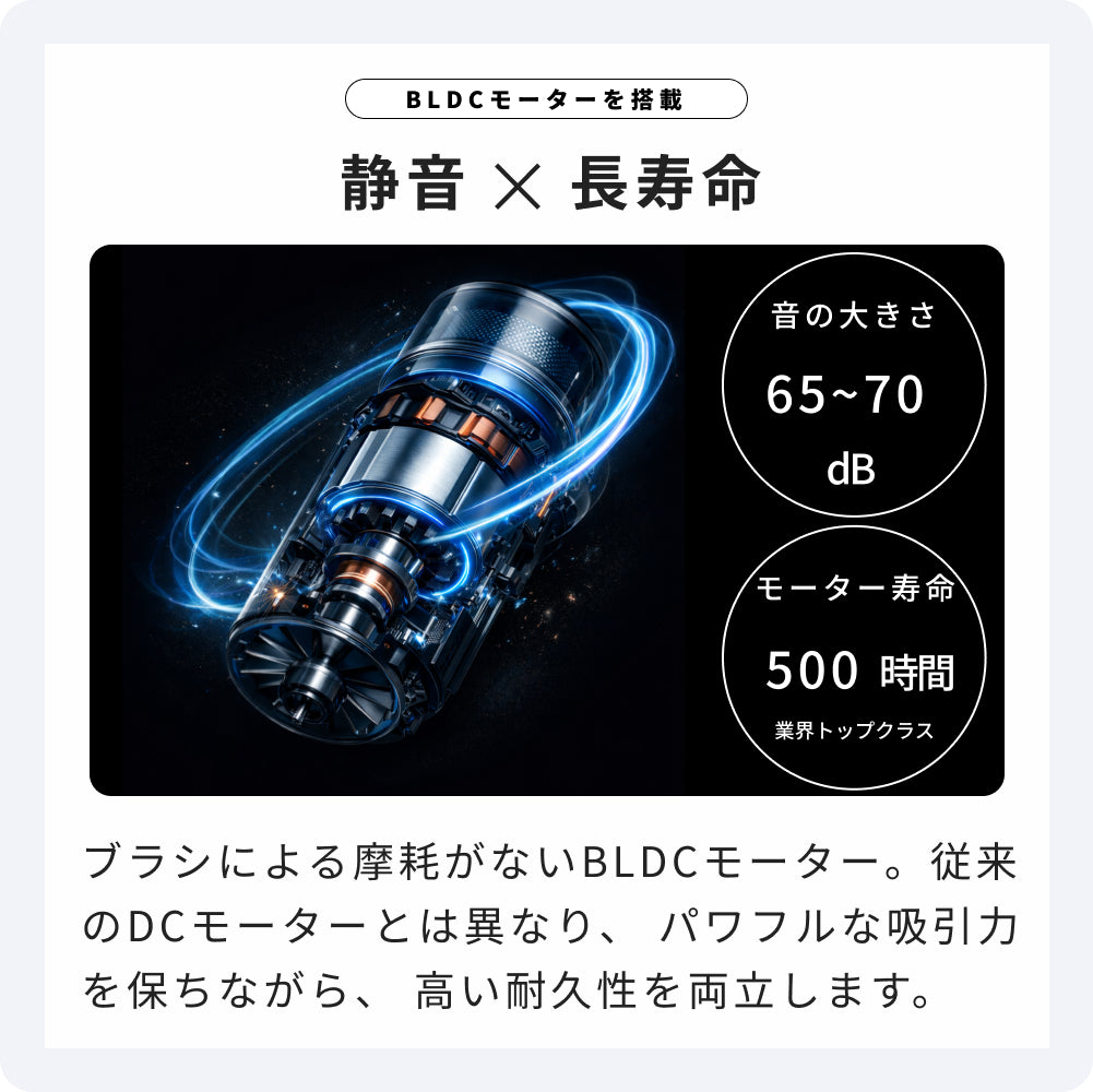 SHOJIKI コードレス掃除機（SH-J002）